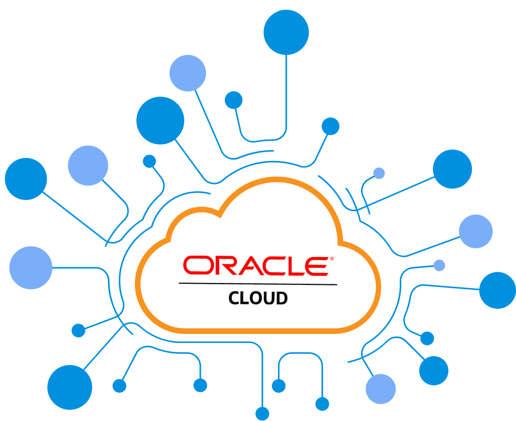 Oracle Cloud Automated Testing Tool - Tricentis