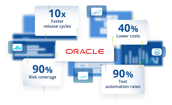 Oracle testing overview image showing statistics about faster releases, better risk coverage, lower cost and better test automation rates