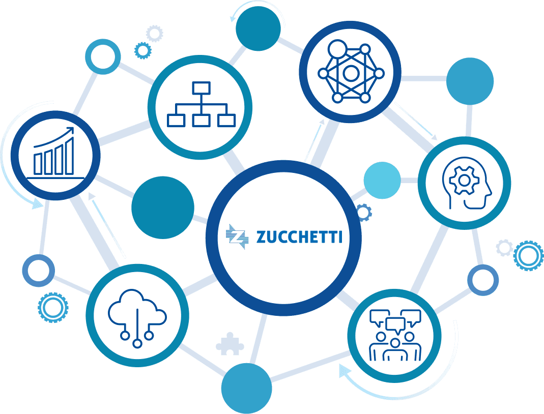 Zucchetti solutions graph