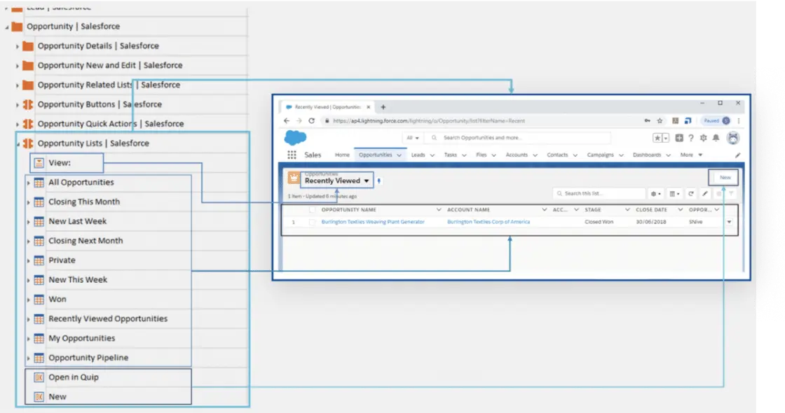 Test creation in Salesforce