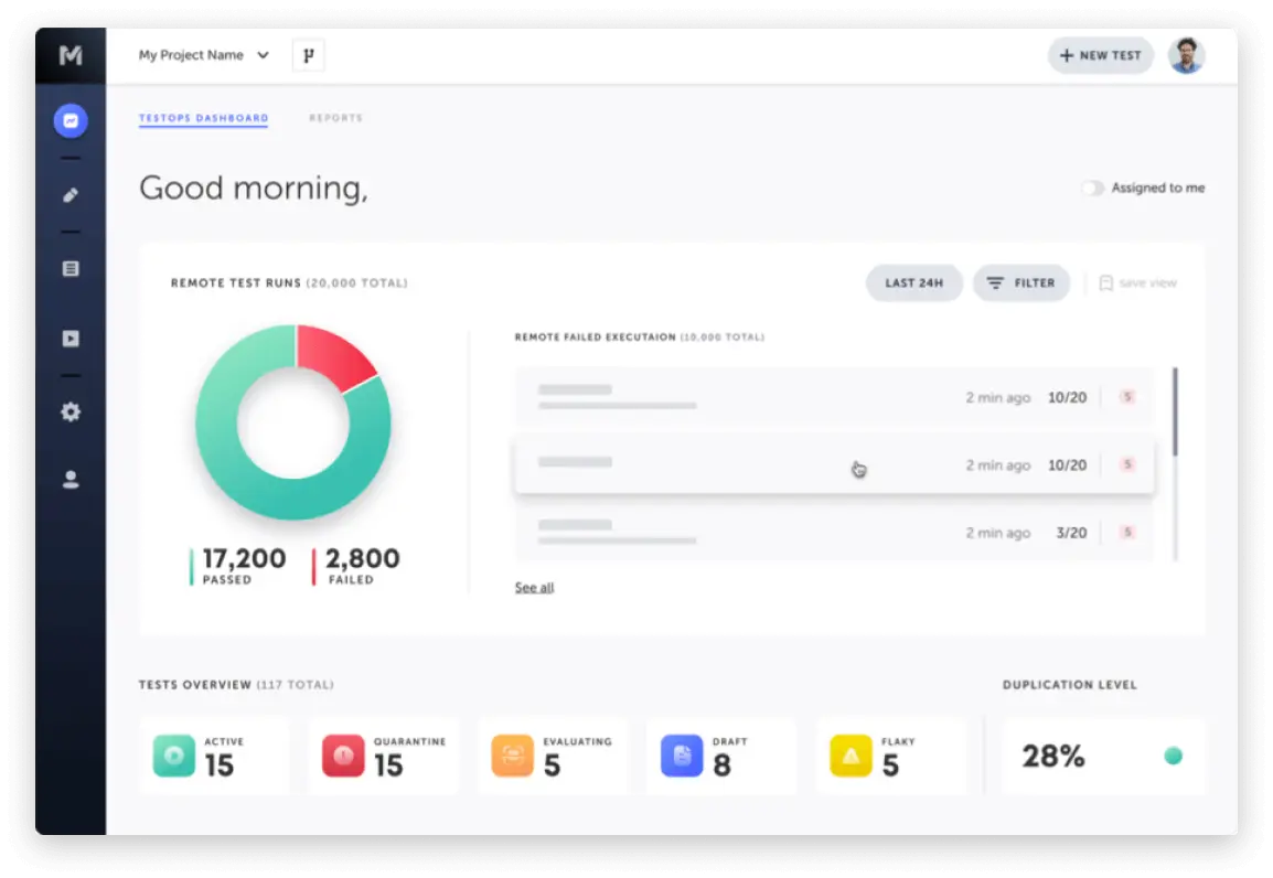 Dashboard for agile teams in Testim